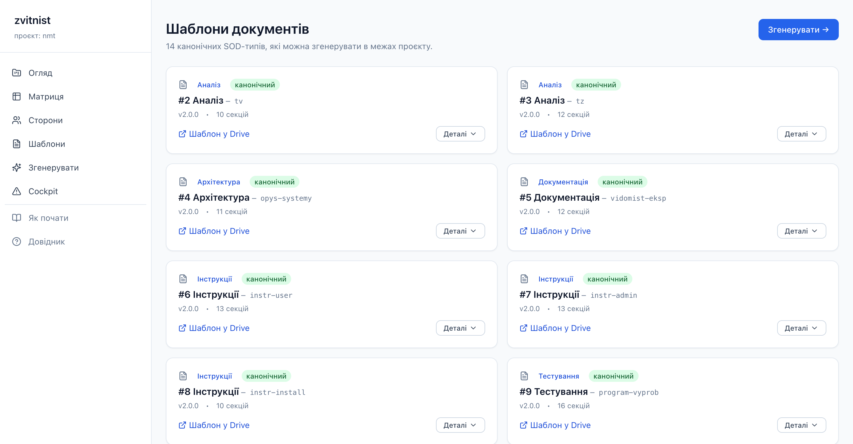Каталог 14 шаблонів